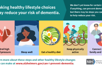 Making Healthy Lifestyle Choices May Reduce Your Risk of Dementia