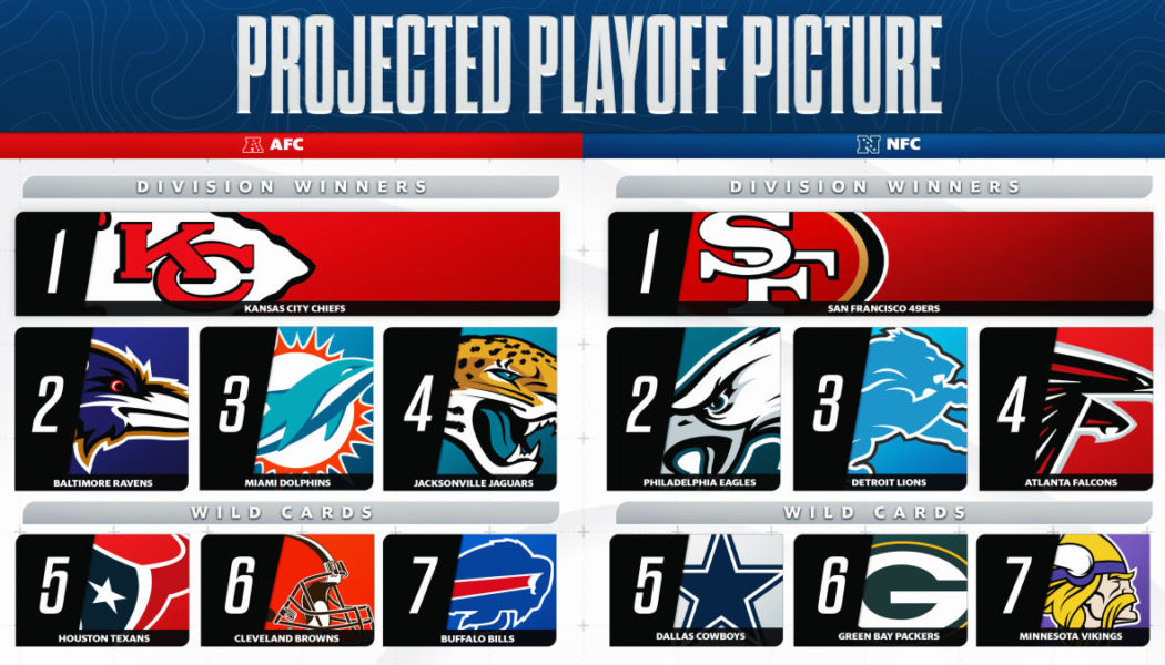 NFL Playoff Picture: If Cowboys beat Eagles, that's when NFC gets interesting