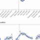 Composite healthy lifestyle, socioeconomic deprivation, and mental well-being during the COVID-19 pandemic: a prospective analysis - Molecular Psychiatry