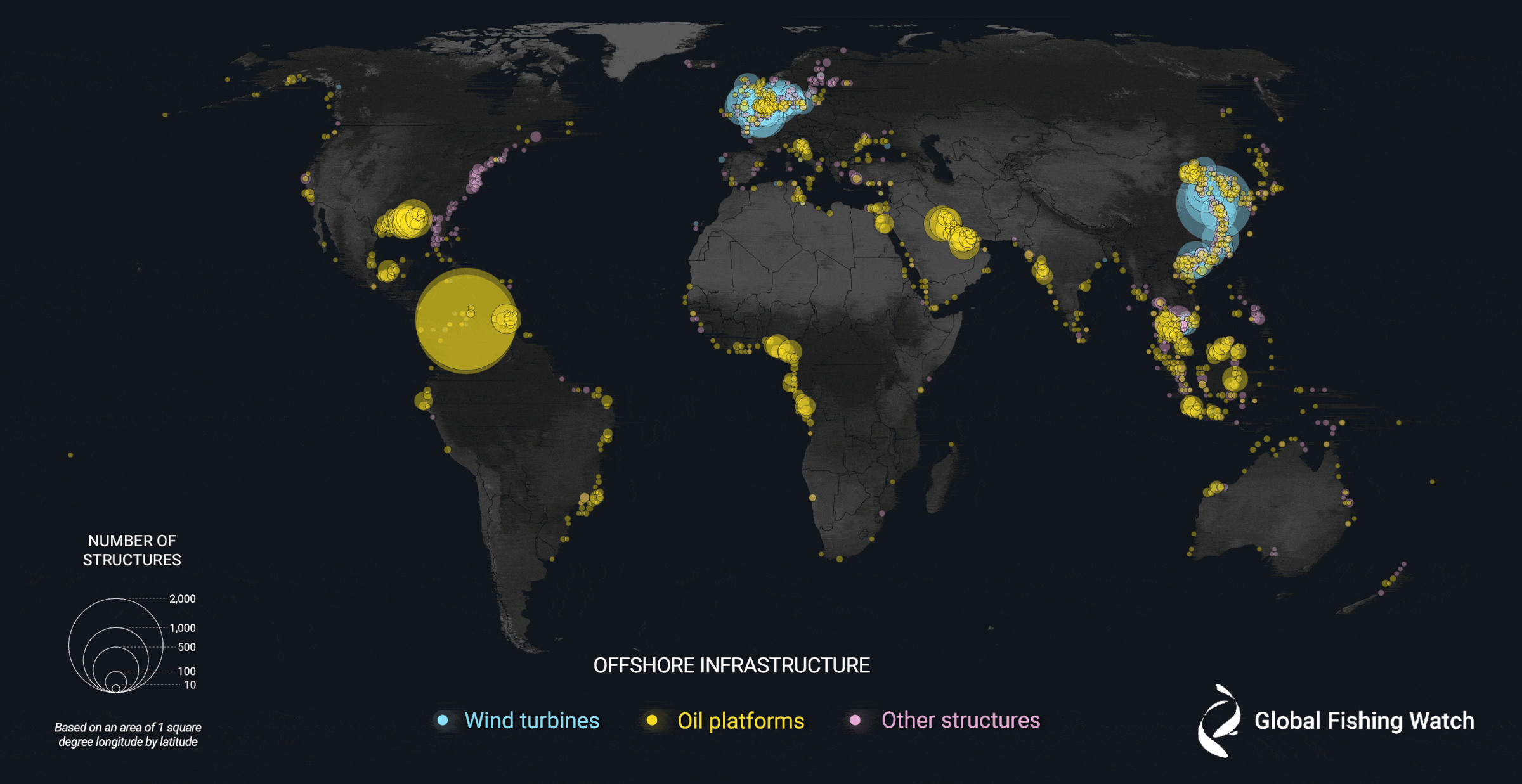 Against a map of the world, blue circles indicate the locations of offshore wind infrastructure concentrated around Europe and China. Yellow circles indicate the locations of oil platforms. Purple circles show where “other structures” are located.