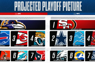 NFL Playoff Picture: Bills could win AFC East or be out of the playoffs completely