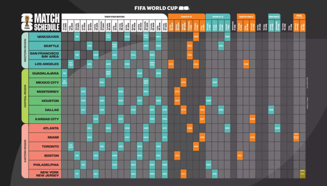 2026 World Cup schedule reveal: FIFA picks New York for final, Mexico for opener, West Coast for USMNT - Yahoo Sports