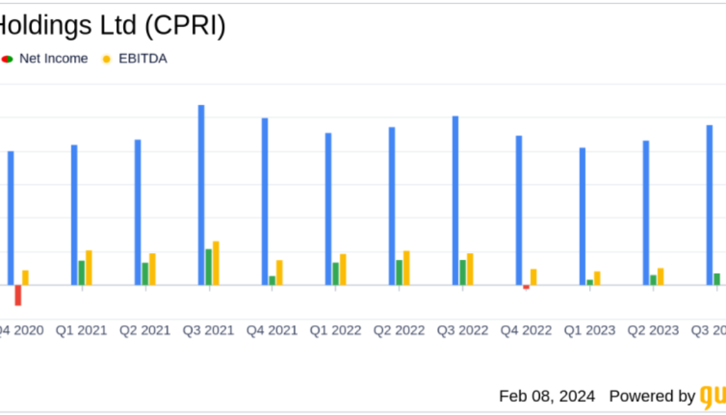 Capri Holdings Ltd (CPRI) Reports Decline in Q3 Fiscal 2024 Revenue Amid Luxury Market Challenges