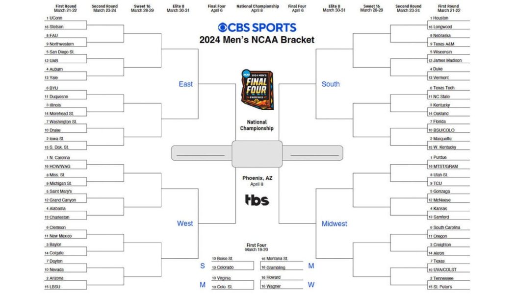 NCAA bracket 2024: Printable March Madness bracket, NCAA Tournament predictions, picks, dates, scores