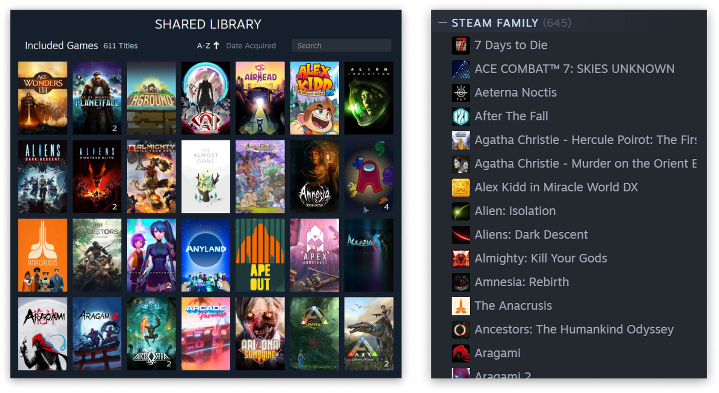 Screenshot of shared libraries and a list of shared games in a “Steam Family.”