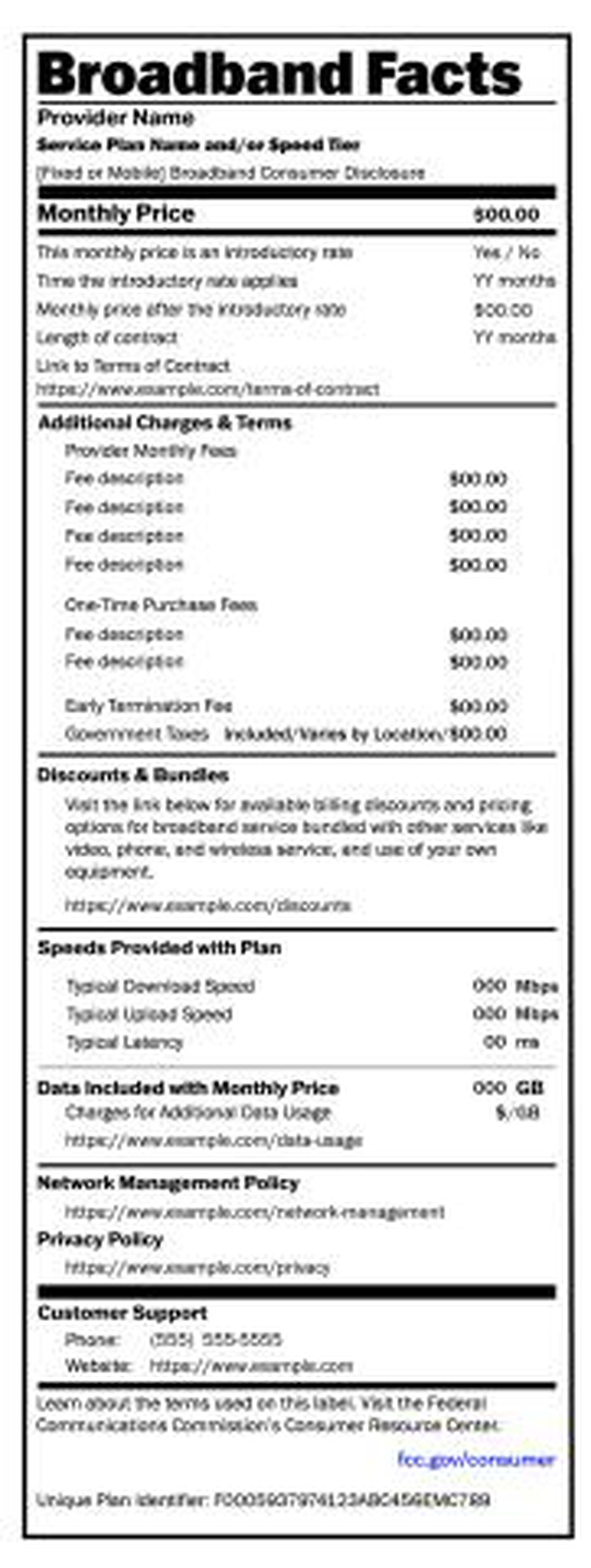 An example of the FCC’s new “nutritional label” for broadband providers.