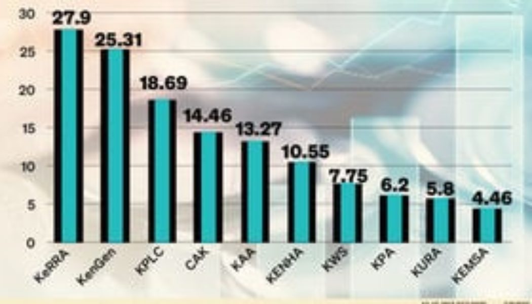 Banks face fresh hit from parastatals’ idle cash ban