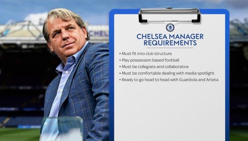 Chelsea: Thomas Frank, Enzo Maresca and Roberto De Zerbi leading candidates for head coach role with Kieran McKenna out of running