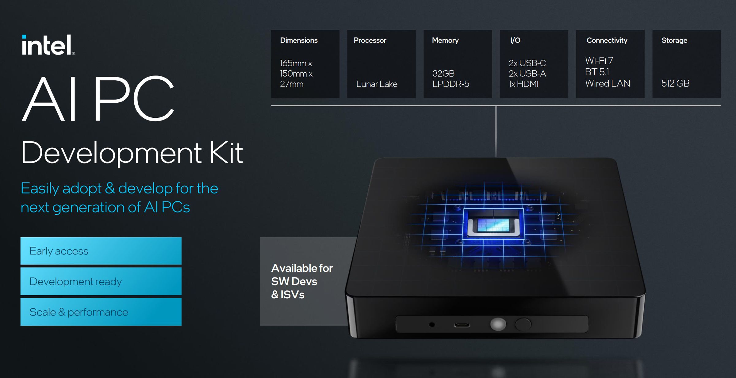 The Intel AI PC Development Kit, with 32GB of RAM, two USB-C, two USB-A, and HDMI.