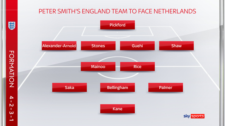 England XI