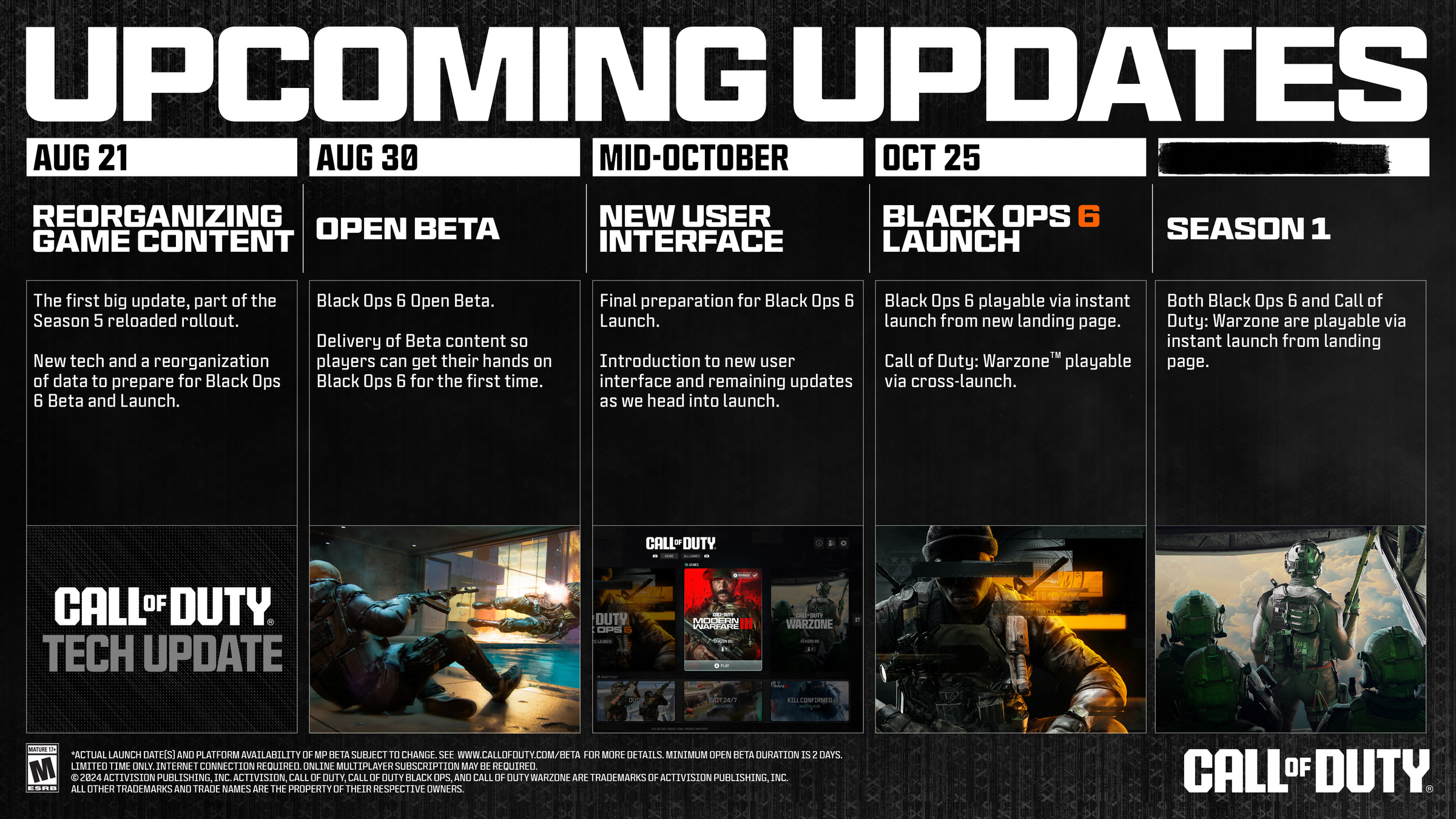 A roadmap from Activision about upcoming Call of Duty updates.