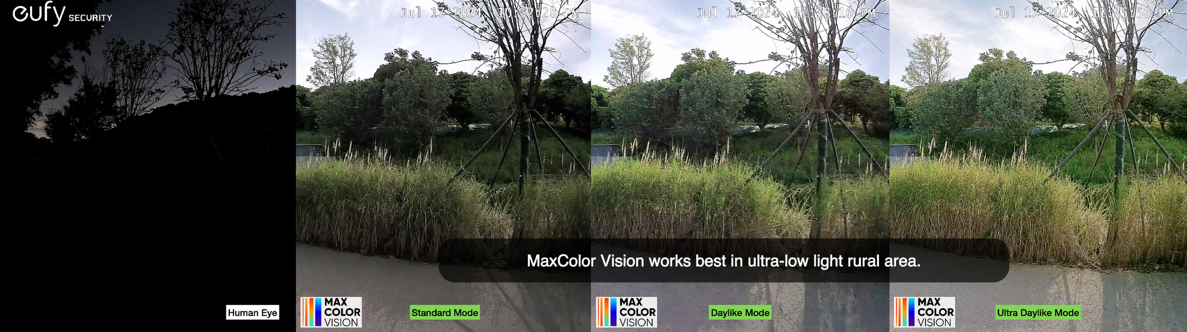 Eufy’s MaxColor Vision technology can show a dark landscape (far left) as if it were in daylight on the right in three MaxColor Vision modes.