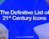 Culture Meets Collecting: The Definitive List of 21st Century Icons