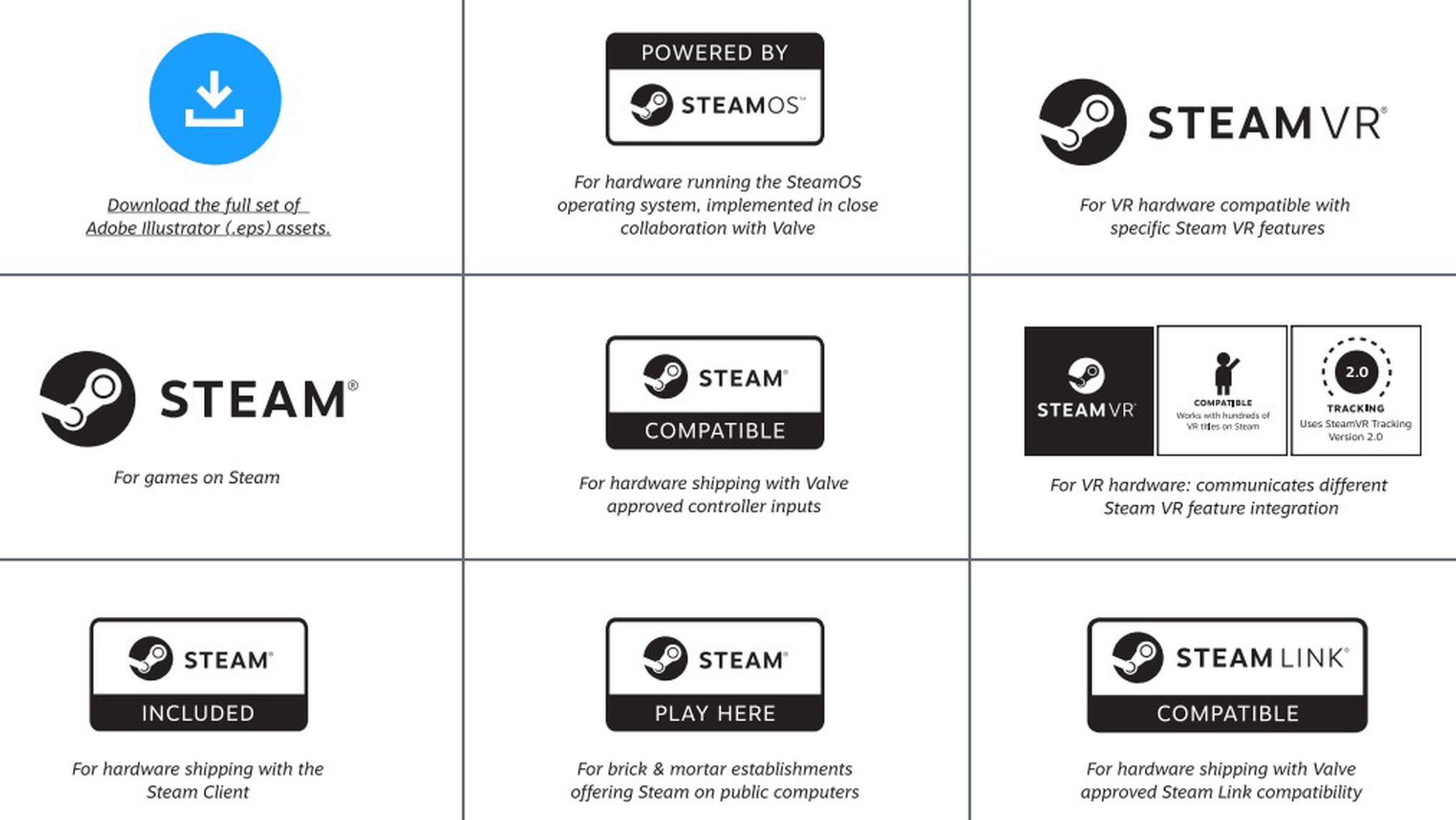 Valve’s new branding guidelines include “Powered by SteamOS” hardware.