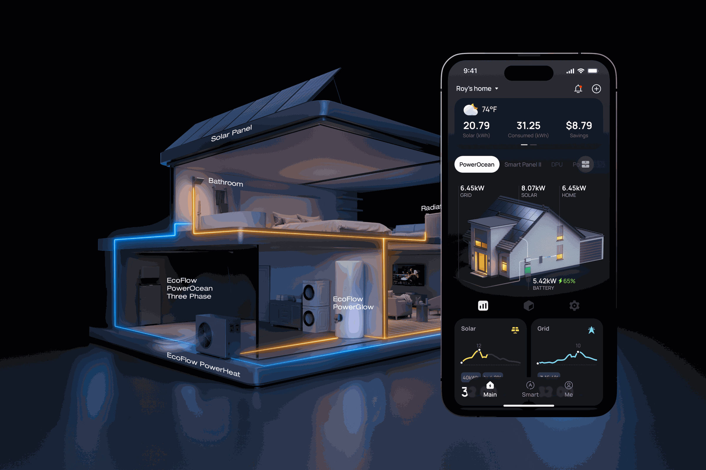 A graphic depicting a smart home and its energy use with a smartphone displaying EcoFlow’s app and energy management system floating over it.